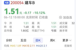 上赛季英超球队工资：曼城4.23亿最高，利物浦3.73亿切尔西3.4亿